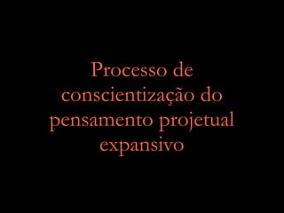 Processo de
conscientização do
pensamento projetual
expansivo
 