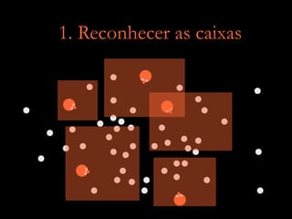 1. Reconhecer as caixas
 