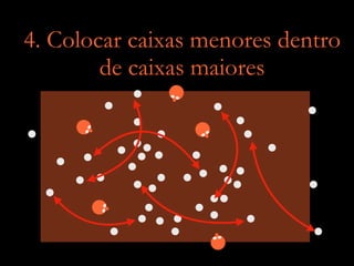 4. Colocar caixas menores dentro
de caixas maiores
 