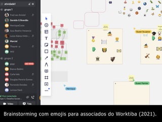 Brainstorming com emojis para associados do Worktiba (2021).
 