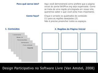 Design Participativo no Software Livre (Van Amstel, 2008)
 