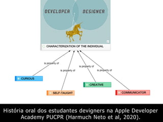 História oral dos estudantes devigners na Apple Developer
Academy PUCPR (Harmuch Neto et al, 2020).
 