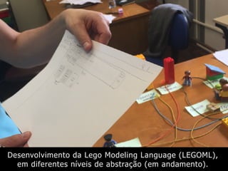 Desenvolvimento da Lego Modeling Language (LEGOML),
em diferentes níveis de abstração (em andamento).
 