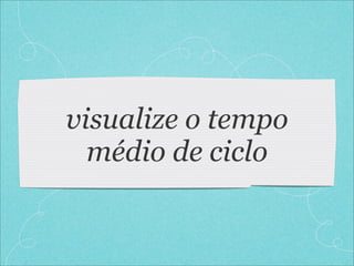 visualize o tempo
  médio de ciclo
 