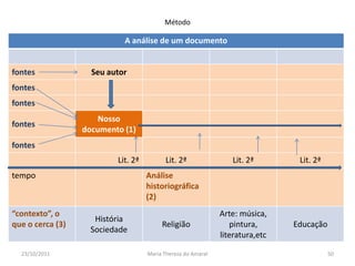 Método

                            A análise de um documento


fontes              Seu autor
fontes
fontes
                      Nosso
fontes
                  documento (1)
fontes
                          Lit. 2ª         Lit. 2ª                Lit. 2ª        Lit. 2ª
tempo                               Análise
                                    historiográfica
                                    (2)
“contexto”, o                                                 Arte: música,
                     História
que o cerca (3)                          Religião                pintura,      Educação
                    Sociedade
                                                              literatura,etc

  23/10/2011                        Maria Thereza do Amaral                               50
 