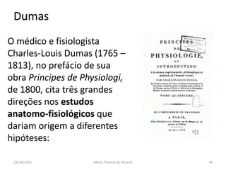 Dumas
O médico e fisiologista
Charles-Louis Dumas (1765 –
1813), no prefácio de sua
obra Principes de Physiologi,
de 1800, cita três grandes
direções nos estudos
anatomo-fisiológicos que
dariam origem a diferentes
hipóteses:

 23/10/2011          Maria Thereza do Amaral   74
 