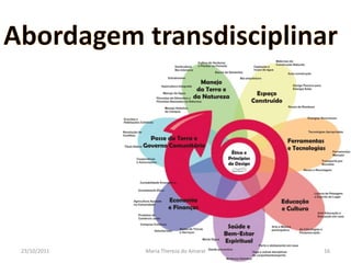 23/10/2011   Maria Thereza do Amaral   16
 