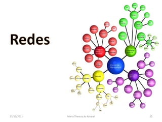 23/10/2011   Maria Thereza do Amaral   20
 