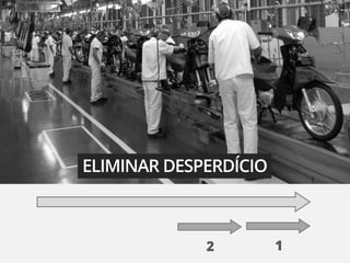 ELIMINAR DESPERDÍCIO



             2         1
 