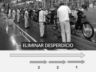ELIMINAR DESPERDÍCIO



     3       2         1
 