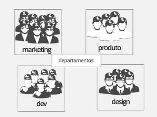 marketing                    produto
            departamentos!




    dev                          design
 