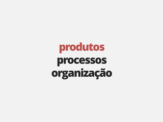 produtos
 processos
organização
 