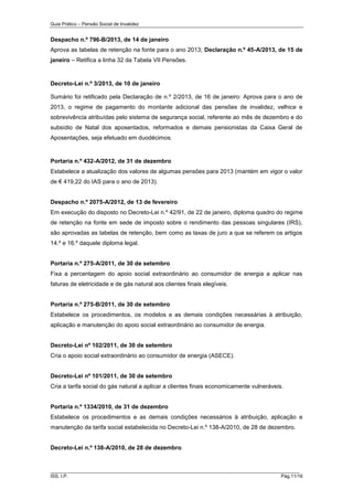 Guia Prático – Pensão Social de Invalidez

Despacho n.º 796-B/2013, de 14 de janeiro
Aprova as tabelas de retenção na fonte para o ano 2013; Declaração n.º 45-A/2013, de 15 de
janeiro – Retifica a linha 32 da Tabela VII Pensões.

Decreto-Lei n.º 3/2013, de 10 de janeiro
Sumário foi retificado pela Declaração de n.º 2/2013, de 16 de janeiro: Aprova para o ano de
2013, o regime de pagamento do montante adicional das pensões de invalidez, velhice e
sobrevivência atribuídas pelo sistema de segurança social, referente ao mês de dezembro e do
subsídio de Natal dos aposentados, reformados e demais pensionistas da Caixa Geral de
Aposentações, seja efetuado em duodécimos.

Portaria n.º 432-A/2012, de 31 de dezembro
Estabelece a atualização dos valores de algumas pensões para 2013 (mantém em vigor o valor
de € 419,22 do IAS para o ano de 2013).

Despacho n.º 2075-A/2012, de 13 de fevereiro
Em execução do disposto no Decreto-Lei n.º 42/91, de 22 de janeiro, diploma quadro do regime
de retenção na fonte em sede de imposto sobre o rendimento das pessoas singulares (IRS),
são aprovadas as tabelas de retenção, bem como as taxas de juro a que se referem os artigos
14.º e 16.º daquele diploma legal.

Portaria n.º 275-A/2011, de 30 de setembro
Fixa a percentagem do apoio social extraordinário ao consumidor de energia a aplicar nas
faturas de eletricidade e de gás natural aos clientes finais elegíveis.

Portaria n.º 275-B/2011, de 30 de setembro
Estabelece os procedimentos, os modelos e as demais condições necessárias à atribuição,
aplicação e manutenção do apoio social extraordinário ao consumidor de energia.

Decreto-Lei nº 102/2011, de 30 de setembro
Cria o apoio social extraordinário ao consumidor de energia (ASECE).

Decreto-Lei nº 101/2011, de 30 de setembro
Cria a tarifa social do gás natural a aplicar a clientes finais economicamente vulneráveis.

Portaria n.º 1334/2010, de 31 de dezembro
Estabelece os procedimentos e as demais condições necessários à atribuição, aplicação e
manutenção da tarifa social estabelecida no Decreto-Lei n.º 138-A/2010, de 28 de dezembro.

Decreto-Lei n.º 138-A/2010, de 28 de dezembro

______________________________________________________________________
ISS, I.P.

Pág.11/16

 