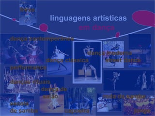 frevo
             linguagens artísticas
                    em dança
dança contemporânea

                         dança moderna
           dança clássica     street dance
performance

danças rituais
           dança de
           salão             roda de samba
escola
de samba          capoeira             jongo
 