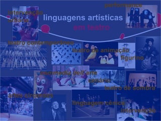performance
intervenção
urbana      linguagens  artísticas
                     em teatro
teatro contemporâneo
                    teatro de animação
                                    figurino

           commedia dell´arte
                          cenário
                               teatro de sombra
artes circenses
                    linguagem cênica
                                     intervenção
 