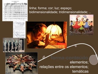 linha; forma; cor; luz; espaço;
bidimensionalidade; tridimensionalidade; ..




              forma-conteúdo
                         elementos;
       relações entre os elementos;
                          temáticas
 