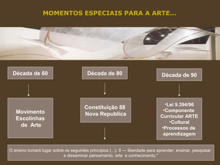 MOMENTOS ESPECIAIS PARA A ARTE...




 Década de 60                            Década de 80                           Década de 90




                                                                                  •Lei 9.394/96
                                       Constituição 88                           •Componente
   Movimento                           Nova Republica
   Escolinhas                                                                   Curricular ARTE
                                                                                    •Cultural
    de Arte                                                                     •Processos de
                                                                                 aprendizagem


O ensino tomará lugar sobre os seguintes princípios (...). II — liberdade para aprender, ensinar, pesquisar
                           e disseminar pensamento, arte e conhecimento."
 