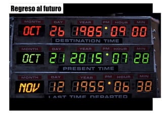 Regreso al futuro
 