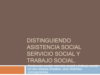 DISTINGUIENDO
ASISTENCIA SOCIAL
SERVICIO SOCIAL Y
TRABAJO SOCIAL.
Asistencia social, servicio social y trabajo social
no s...