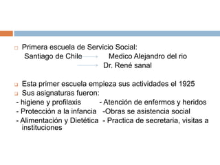  Primera escuela de Servicio Social:
Santiago de Chile Medico Alejandro del rio
Dr. René sanal
 Esta primer escuela empi...