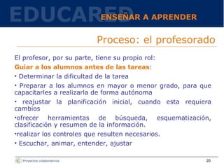 <ul><li>El profesor, por su parte, tiene su propio rol: </li></ul><ul><li>Guiar a los alumnos antes de las tareas :  </li>...