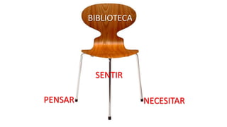 BIBLIOTECA
PENSAR
SENTIR
NECESITAR
 
