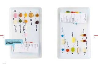 136                                     137




          Martí Guixé rediseña los
          rituales y las convenciones
          de la comida




martí guixé
 