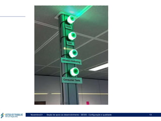 Seção de apoio ao desenvolvimento - SESIS - Configuração e qualidade
Novembro/21 13
 