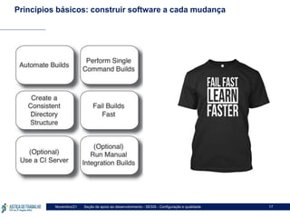 Seção de apoio ao desenvolvimento - SESIS - Configuração e qualidade
Novembro/21 17
Princípios básicos: construir software a cada mudança
 