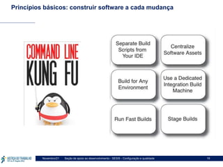 Seção de apoio ao desenvolvimento - SESIS - Configuração e qualidade
Novembro/21 18
Princípios básicos: construir software a cada mudança
 