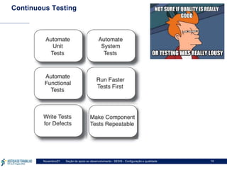 Seção de apoio ao desenvolvimento - SESIS - Configuração e qualidade
Novembro/21 19
Continuous Testing
 