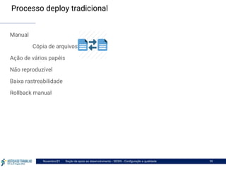 Seção de apoio ao desenvolvimento - SESIS - Configuração e qualidade
Novembro/21 35
Processo deploy tradicional
Manual
Cópia de arquivos
Ação de vários papéis
Não reproduzível
Baixa rastreabilidade
Rollback manual
 