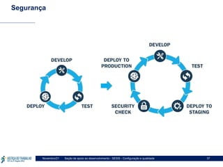 Seção de apoio ao desenvolvimento - SESIS - Configuração e qualidade
Novembro/21 37
Segurança
 