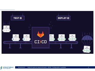 Seção de apoio ao desenvolvimento - SESIS - Configuração e qualidade
Novembro/21 4
 