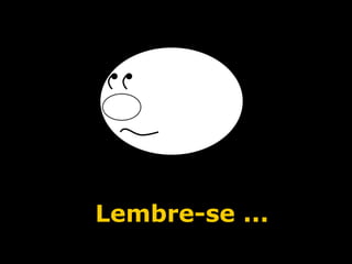 A.U.Saleem Lembre-se ... 