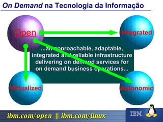 On Demand  na Tecnologia da Informação ...an approachable, adaptable, integrated and reliable infrastructure delivering on demand services for on demand business operations... Open Integrated Virtualized Autonomic 