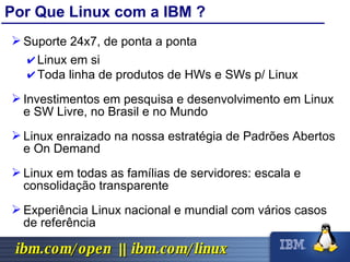 Por Que Linux com a IBM ? Suporte 24x7, de ponta a ponta Linux em si Toda linha de produtos de HWs e SWs p/ Linux Investimentos em pesquisa e desenvolvimento em Linux e SW Livre, no Brasil e no Mundo Linux enraizado na nossa estratégia de Padrões Abertos e On Demand Linux em todas as famílias de servidores: escala e consolidação transparente Experiência Linux nacional e mundial com vários casos de referência 