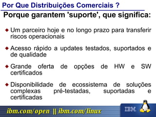Por Que Distribuições Comerciais ? Um parceiro hoje e no longo prazo para transferir riscos operacionais Acesso rápido a updates testados, suportados e de qualidade Grande oferta de opções de HW e SW certificados Disponibilidade de ecossistema de soluções complexas pré-testadas, suportadas e certificadas Porque garantem 'suporte', que significa: 