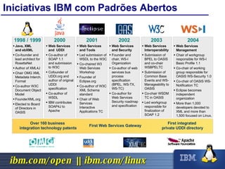 Iniciativas IBM com Padrões Abertos First integrated  private UDDI directory Over 160 business  integration technology patents First Web Services Gateway 2001 Web Services  and Tools Led submission of WSDL to the W3C  Co-chaired W3 Web Services Workshop Founder of Eclipse.org  Co-author of W3C XML Schema standard Chair of Web Services Interactive Applications TC 2003 Web Services Interoperability Submission of BPEL to OASIS and co-chair WSBPELTC Submission of Common Base Events and WS-Manageability to OASIS Co-chair WSDM TC in OASIS Led workgroup responsible for finalization of SOAP 1.2 2002 Web Services  and Security Founder and chair, WS-I Organization  Co-author of web services bus process specification  (BPEL, WS-TX, WS-TC)  Co-author for Web Services Security roadmap and specification  2004 Web Services Management Chair of workgroup responsible for WS-I Basic Profile 1.1 Co-chair of working group responsible for OASIS WS-Security 1.0 Co-chair of OASIS WS-Notification TC Eclipse becomes independent organization More than 1,000 developers devoted to XML and more than 1,500 focused on Linux.  1998 / 1999 Java, XML  and ebXML Co-founder and lead architect for RosettaNet Author of XML4J Chair OMG XML Metadata Interch. Format Co-author W3C Document Object Model FounderXML.org Elected to Board of Directors in OASIS 2000 Web Services  and  UDDI Co-author of SOAP 1.1  and submission  to W3C Cofounder of UDDI.org and author of original UDDI specification  Co-author of WSDL IBM contributes SOAP4J to Apache 
