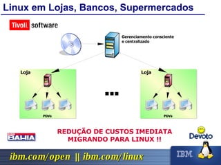 Linux em Lojas, Bancos, Supermercados REDUÇÃO DE CUSTOS IMEDIATA MIGRANDO PARA LINUX !! Gerenciamento consciente e centralizado Loja PDVs Loja PDVs 