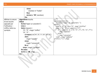 2TI1 PENSÉE COMPUTATIONNELLE & PROGRAMMATION
NESRINE HLILOU 19
sinon
mention ←"Faible"
finsi
écrire(m,"➔",mention)
Fin.
Afficher la nature
d’une touche
appuyée par
l’utilisateur :
chiffre, lettre ou
symbole.
Algorithme touche
Début
Écrire("taper un caractère")
Lire(c)
Selon majus(c )
"0".."9" : msg←"chiffre"
"A".."Z" :
si majus(c) ∈["A","E","I","O","U","Y"]
alors
msg←"voyelle"
sinon
msg←"consonne"
fin si
sinon : msg←"symbole"
fin selon
écrire (c,"➔",msg)
Fin.
c=""
while(len(c)!=1):
c=input("taper un caractère ")
match c:
case c if "0"<=c<="9": msg="chiffre"
case c if "A"<=c.upper()<="Z":
if c.upper() in ["A","E","I","O","U","Y"]:
msg="voyelle"
else:
msg="consonne"
case _:msg="symbole"
print(c,"==>",msg)
 