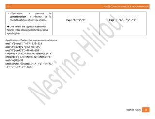 2TI1 PENSÉE COMPUTATIONNELLE & PROGRAMMATION
NESRINE HLILOU 21
- L’opérateur + permet la
concaténation : le résultat de la
concaténation est de type chaîne.
➔Une valeur de type caractère doit
figurer entre deux guillemets ou deux
apostrophes.
Exp : "A", "§","9" Exp : "A", ′§′,′9′
Évaluer les expressions suivantes :
ord("a")+ ord("z")=97 + 122=219
ord("A")+ord("Z ")=65+90=155
ord("0")+ord("9")=48+57=105
chr(ord("A")+32)=chr(65+32)=chr(97)="a"
chr(ord("b")-32) =chr(98-32)=chr(66)="B"
ord(chr(98))=98
chr(65)+chr(76)+chr(73)="A"+"L"+"I"="ALI"
"2"+"0"+"2"+"1"="2021"
 