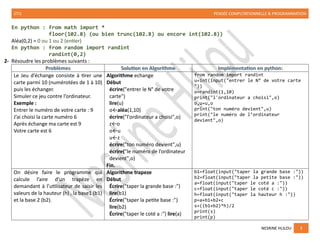 2TI1 PENSÉE COMPUTATIONNELLE & PROGRAMMATION
NESRINE HLILOU 3
En python : from math import *
floor(102.8) (ou bien trunc(102.8) ou encore int(102.8))
Aléa(0,2) = 0 ou 1 ou 2 (entier)
En python : from random import randint
randint(0,2)
2- Résoudre les problèmes suivants :
Problèmes Implémentation en python:
Le Jeu d’échange consiste à tirer une
carte parmi 10 (numérotées de 1 à 10)
puis les échanger.
Simuler ce jeu contre l’ordinateur.
Exemple :
Entrer le numéro de votre carte : 9
J’ai choisi la carte numéro 6
Après échange ma carte est 9
Votre carte est 6
Algorithme echange
Début
écrire("entrer le N° de votre
carte")
lire(u)
o←aléa(1,10)
écrire("l'ordinateur a choisi",o)
z←o
o←u
u←z
écrire("ton numéro devient",u)
écrire("le numéro de l’ordinateur
devient",o)
Fin.
from random import randint
u=int(input("entrer le N° de votre carte
"))
o=randint(1,10)
print("l'ordinateur a choisi",o)
o,u=u,o
print("ton numéro devient",u)
print("le numéro de l’ordinateur
devient",o)
On désire faire le programme qui
calcule l’aire d’un trapèze en
demandant à l’utilisateur de saisir les
valeurs de la hauteur (h) , la base1 (b1)
et la base 2 (b2).
Algorithme trapeze
Début
Écrire("taper la grande base :")
lire(b1)
Écrire("taper la petite base :")
lire(b2)
Écrire("taper le coté a :") lire(a)
b1=float(input("taper la grande base :"))
b2=float(input("taper la petite base :"))
a=float(input("taper le coté a :"))
c=float(input("taper le coté c :"))
h=float(input("taper la hauteur h :"))
p=a+b1+b2+c
s=((b1+b2)*h)/2
print(s)
print(p)
 