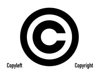 CopyrightCopyleft
 