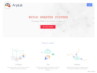 BUILD SMARTER SYSTEMS
Developer Platform for Artiﬁcial Intelligence
GET EARLY ACCESS
How it works
Conﬁgure Train Integrate
Choose text, reason or vision modules. Combine
modules to build a bot for yourself.
Customize modules with training data and context to
build speciﬁc intelligence running on custom
machines.
Simply tap into API endpoints available on Arya.ai.
View reports and billing on your dashboard.
Log In
http://arya.ai
 