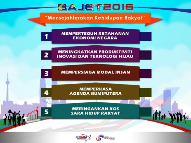 BAJET 2016 - Mensejahterakan Kehidupan Rakyat