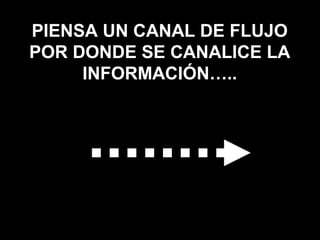 PIENSA UN CANAL DE FLUJO
POR DONDE SE CANALICE LA
INFORMACIÓN…..
 