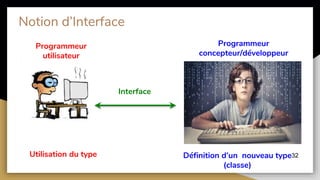 Notion d’Interface
32
Programmeur
utilisateur
Programmeur
concepteur/développeur
Interface
Définition d’un nouveau type
(classe)
Utilisation du type
 