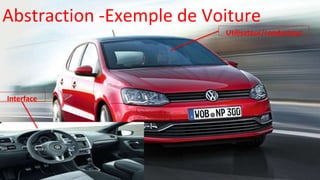 Dr Asmaa BENGUEDDACH 33
Utilisateur/conducteur
Abstraction -Exemple de Voiture
Interface
 