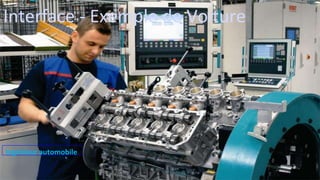 Dr Asmaa BENGUEDDACH 34
Ingénieur automobile
Interface - Exemple de Voiture
 